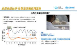 各指標(biāo)正常，就總氮超標(biāo)，怎么處理